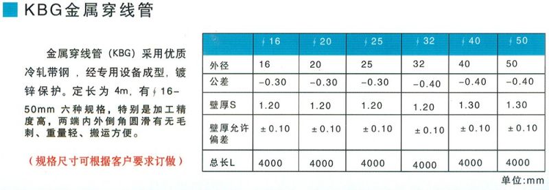 KBG金屬穿線(xiàn)管參數(shù)